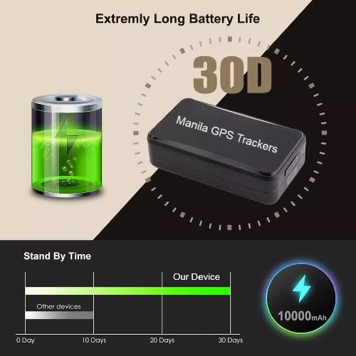 portable gps tracker long battery life